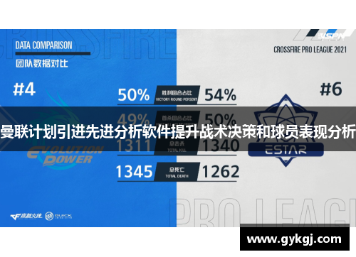 曼联计划引进先进分析软件提升战术决策和球员表现分析