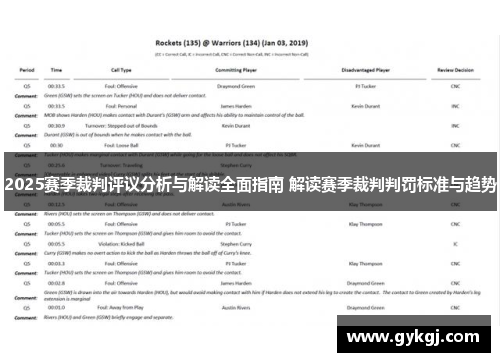 2025赛季裁判评议分析与解读全面指南 解读赛季裁判判罚标准与趋势