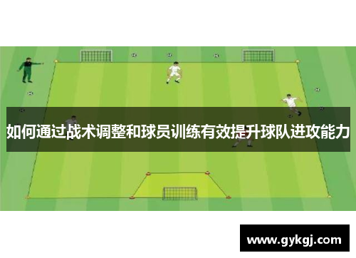 如何通过战术调整和球员训练有效提升球队进攻能力
