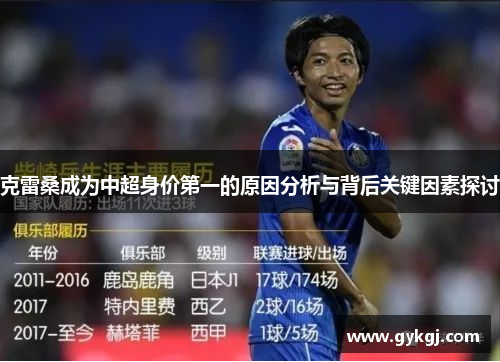 克雷桑成为中超身价第一的原因分析与背后关键因素探讨