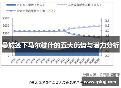 曼城签下马尔穆什的五大优势与潜力分析