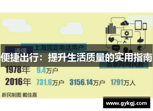 便捷出行：提升生活质量的实用指南